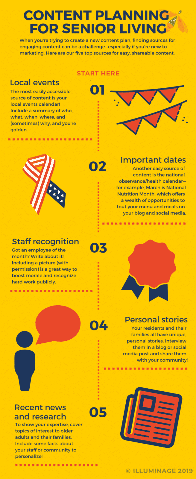 Content Planning 101 Where to Get Content IlluminAge Communication