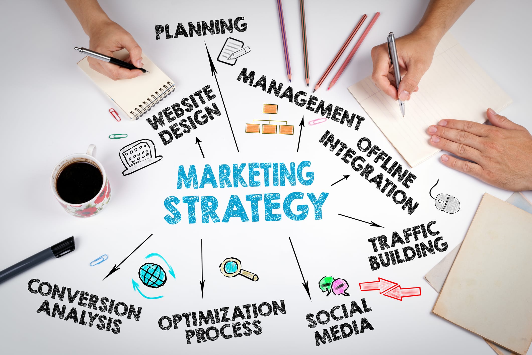 Marketing Strategy Business concept.